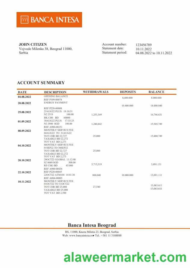 Serbia Banca Intesa bank statement